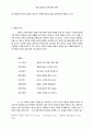 [고전문학사] 백호 임제의 시적 화자 연구 7페이지