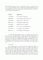 [고전문학사] 백호 임제의 시적 화자 연구 8페이지