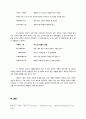 [고전문학사] 백호 임제의 시적 화자 연구 10페이지