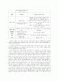 [영화개론] 오 수정 분석을 통한 사실주의 영화의 분석과 판타지 영화와의 비교 9페이지