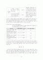 [소논문] 콜버그의 도덕 발달 이론 - 사례 분석 10페이지