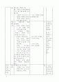 [도덕과 교육의 이론과 실제] - 정의(공정) 덕목을 중심으로 한 교과서 사례분석 및 지도안 9페이지