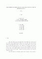 유방암 예방행위 영상 캠페인의 메시지가 수용자의 위험 인식에 미치는 영향 여자 대학(원)생을 중심으로 1페이지
