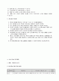 수학과 교수-나눗셈의 이해 학습 과정안 6페이지