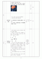 [교생실습보고서] 교안 - 강점지능 검사와 진로 설정 2페이지