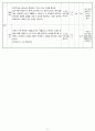 [수업 교안] 사랑의 3요소 - 친밀감 열정 책임감 5페이지