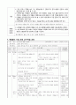 [초등 도덕 교육의 실제] 책임을 다하는 삶 3페이지