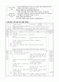 [초등 도덕 교육의 실제] 책임을 다하는 삶 6페이지