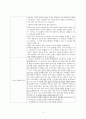 (레포트) 집단탐구 수업모형 - 개념 배경 단계 - 하나하나 차근차근 4페이지