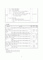 (레포트) 집단탐구 수업모형 - 개념 배경 단계 - 하나하나 차근차근 10페이지