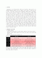 [초등도덕교육] 길리건과 나딩스의  배려윤리 2페이지