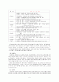 [교육 평가 보고서] 감신대학교 - 신학대학교 2페이지