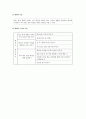 [도덕과 교육] 성실에 관하여 (지도의핵심 교과서 반영 문제점 및 대안제시) 3페이지