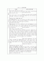 [도덕과 교육] 성실에 관하여 (지도의핵심 교과서 반영 문제점 및 대안제시) 9페이지
