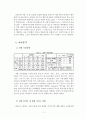 [북한학 연구 방법론] 2011년 대학생들의 대북 통일 의식 설문 결과 (인구통계 빈도분석 교차분석) 8페이지