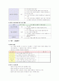 [초등도덕교육] 나딩스 배려윤리의 교육적 의의 10페이지