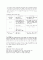[초등도덕교육] 콜버그 자율적 도덕인 육성을 위한 도덕교육 9페이지