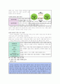 [초등도덕교육] 배려윤리와 도덕교육 4페이지