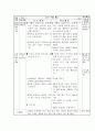 도덕교과 학습 과정안 - 소중한 생명 6페이지