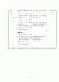 대안 사례를 바탕으로 한 자랑스러운 우리 문화 교수-학습 과정안 10페이지