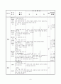 국어과 교수-학습 지도안- 꿈을 찾아서 직업의 종류와 각 직업이 하는 일 9페이지