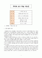 국어과 교수 학습 지도안  - 안전한 길로 학교 가기 1페이지