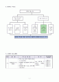 국어과 교수 학습 지도안  - 안전한 길로 학교 가기 4페이지
