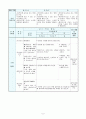 국어과 교수 학습 지도안  - 안전한 길로 학교 가기 9페이지
