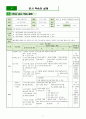 진로와 직업과 교 수 학습 과정안 -   자기소개 영상 만들기 9페이지