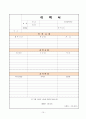 이력서 잘쓰는 법과 이력서 모음 15페이지