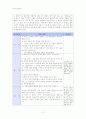 [초등도덕교육론]배려윤리와 정의윤리의 통합적 교육 11페이지