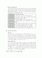 [초등도덕교육론]마음에 와 닿는 윤리 배려 윤리 4페이지