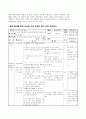 [초등도덕교육론]흄의 철학에 대한 공감 9페이지