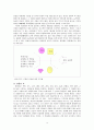 [초등도덕교육론]아리스토텔레스 윤리의 이해와 현대교육에의 적용 4페이지