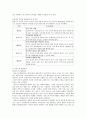 [초등도덕교육론]배려윤리와 초등교육의 적용 4페이지