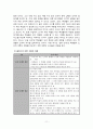 [초등도덕교육] Kohlberg의 도덕성 발달 이론에 대한 탐구와 교육적 적용 12페이지