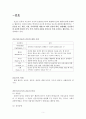간호의 네 가지 개념 5페이지