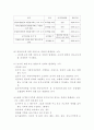 부동산조세- 양도소득의 비과세와 감면의 내용과 개선방안 8페이지