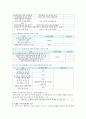 [비즈니스/경제] 양도소득세의 비과세와 감면의 내용과 개선방안 3페이지
