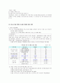 [비즈니스/경제] 양도소득세의 비과세와 감면의 내용과 개선방안 4페이지
