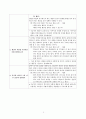 개념분석 수업 모형 - 개념분석 수업 모형의 필요성 3페이지