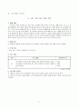 개념분석 수업 모형 - 개념분석 수업 모형의 필요성 4페이지