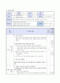 개념분석 수업 모형 - 개념분석 수업 모형의 필요성 5페이지