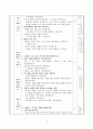 개념분석 수업 모형 - 개념분석 수업 모형의 필요성 6페이지