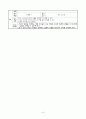 가치 갈등 해결 수업 모형 - 용기 내 안의 위대한 힘 8페이지