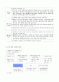 개정 도덕과 교육과정 속 역할놀이 수업 모형 및 경험 수업 모형 - 2 책임을 다하는 삶 - 4 서로 배려하고 봉사하며 5페이지
