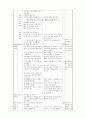 개정 도덕과 교육과정 속 역할놀이 수업 모형 및 경험 수업 모형 - 2 책임을 다하는 삶 - 4 서로 배려하고 봉사하며 9페이지