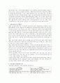 장애인복지론강점 중심 접근에 대하여 설명하시오 2페이지