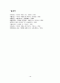 주의력결핍 과잉행동장애(ADHD)의 원인과 유형 ADHD아동의 학교관련 문제 ADHD의 치료방법 18페이지