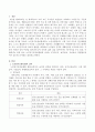 노인장기요양보험법의 급여는 3가지로서 재가급여 시설급여 특별현금급여가 있는데 순서대로 설명하시오 2페이지
